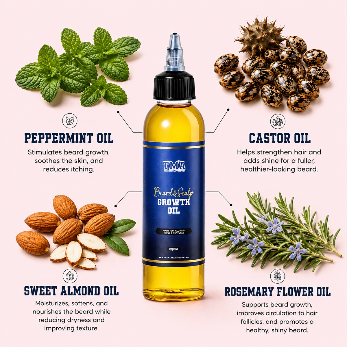 Jumbo Beard & Scalp Stimulating Growth Oil - The Mane Attraction