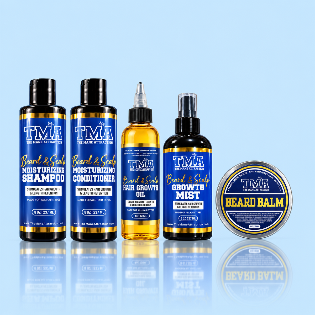 Complete Beard & Scalp Growth System - The Mane Attraction