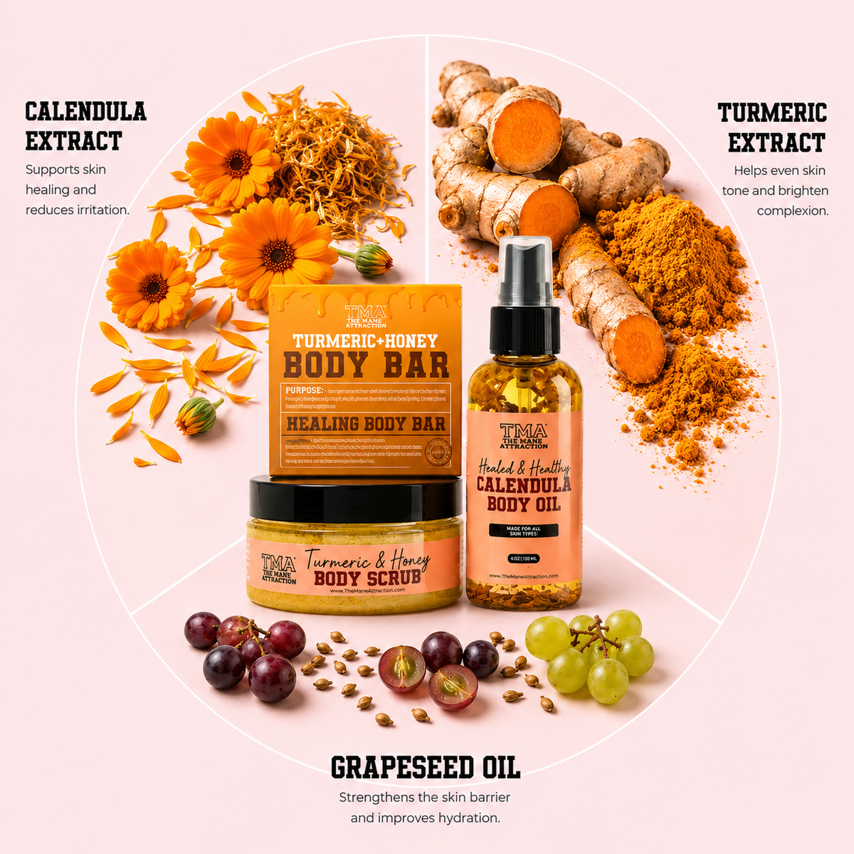 Ultimate Skin Repair Kit - The Mane Attraction