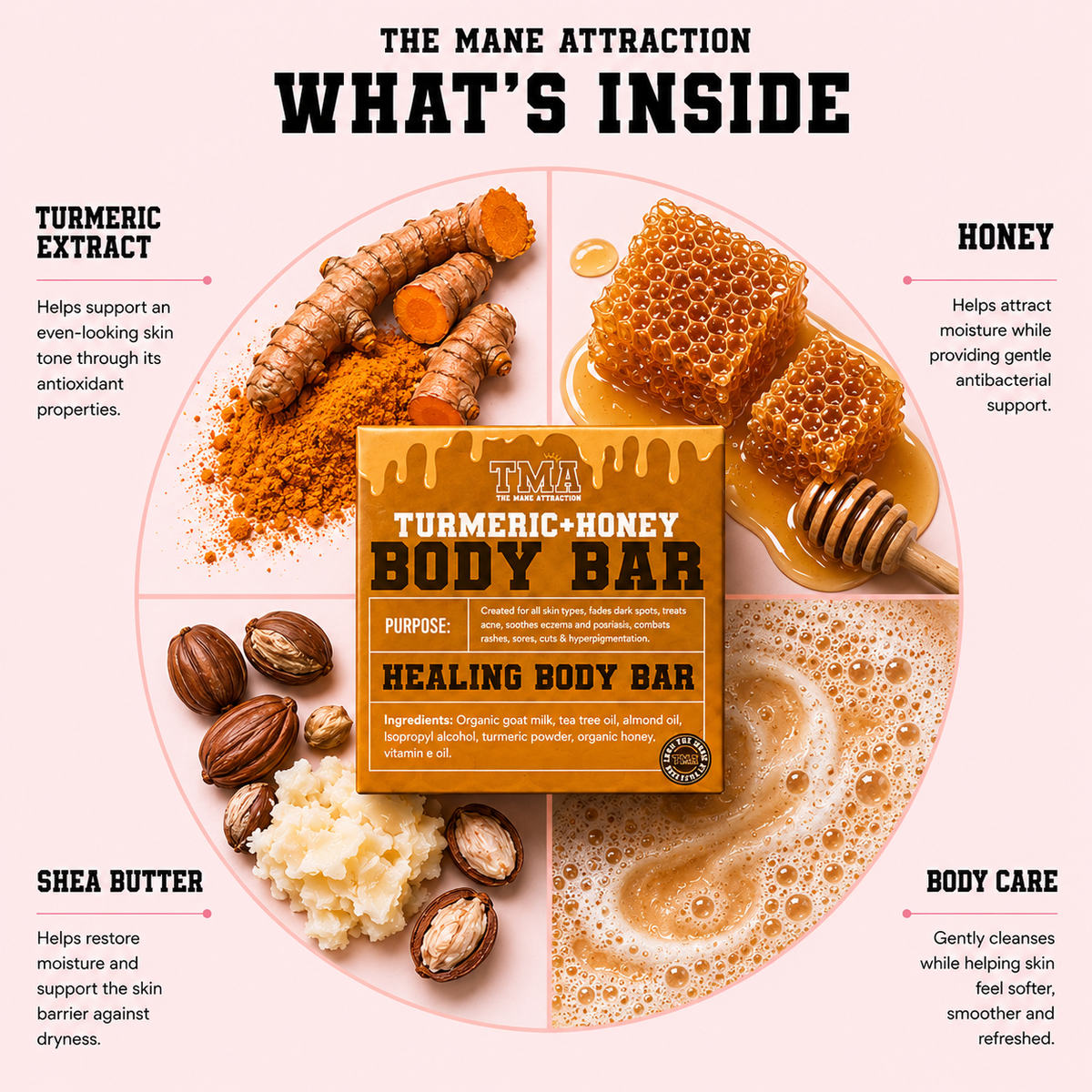  Turmeric + Honey Healing Body Bar - The Mane Attraction