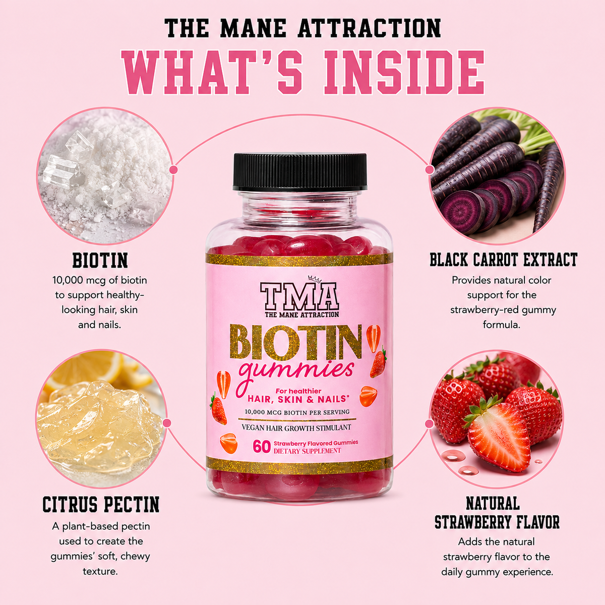 biotin gummies - The Mane Attraction
