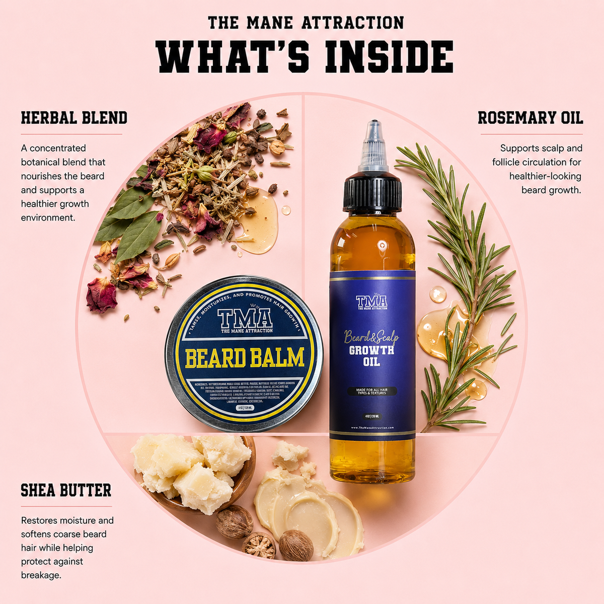 Beard Growth Bundle - The Mane Attraction