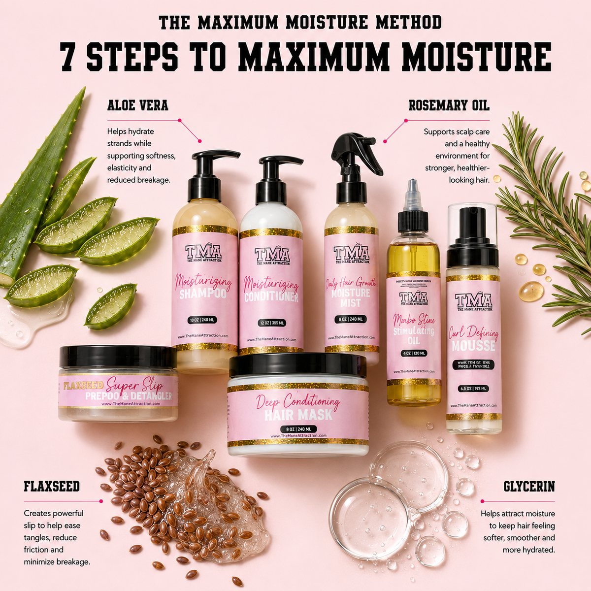Maximum Moisture Method - The Mane Attraction