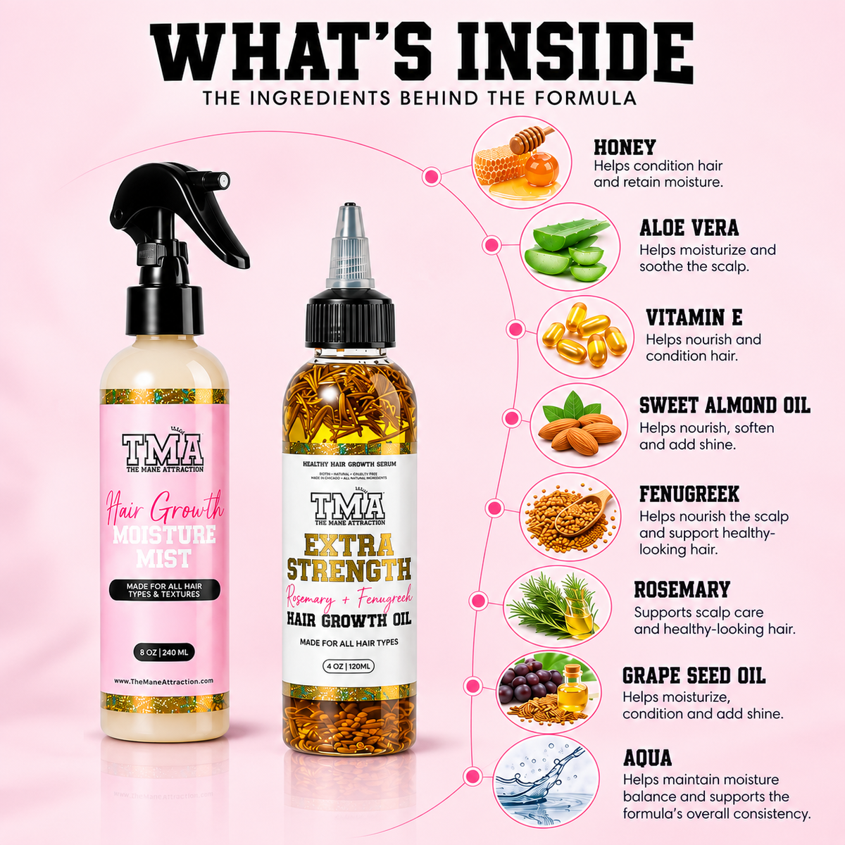 Daily Hair Growth Duo - The Mane Attraction